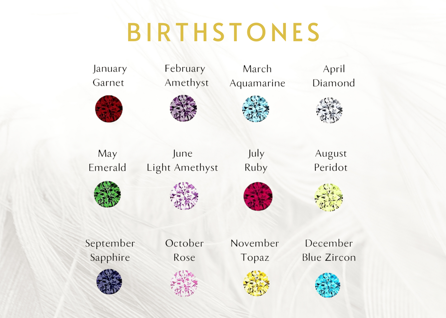 Birthstone Charm Necklace